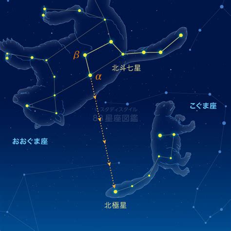 北斗七星 季節|大熊座：北斗七星の意味、おおぐま座と北斗七。